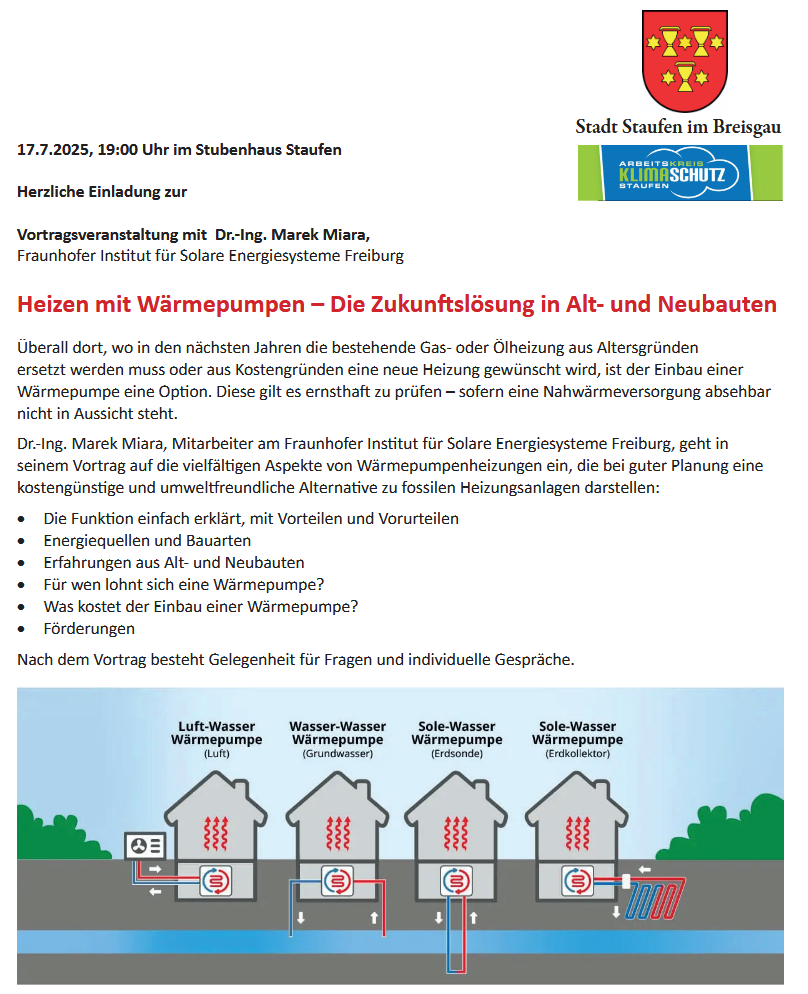  Info Zettel Wärmepumpen